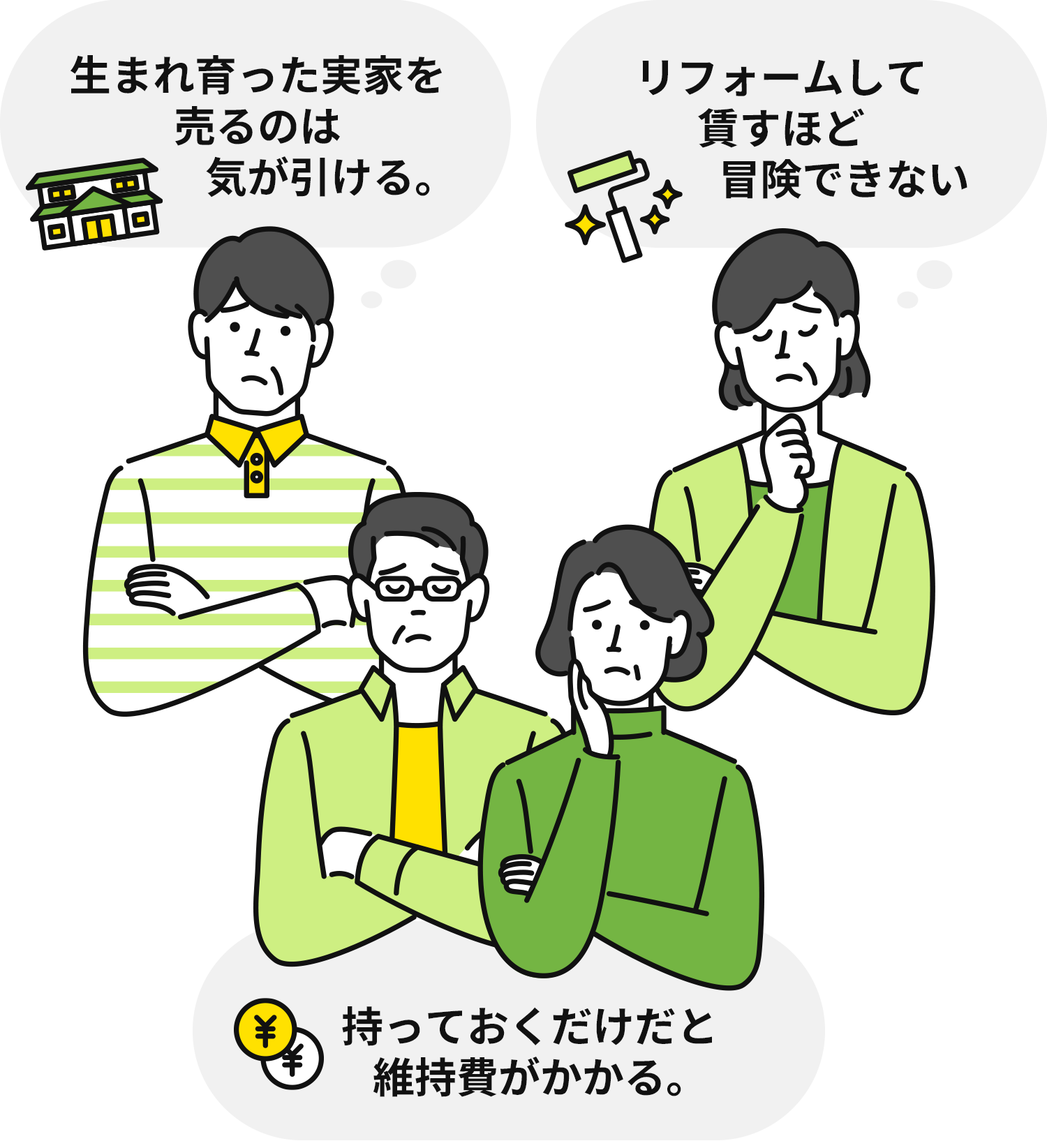 生まれ育ったを売るのは気が引ける。持っておくだけだと維持費がかかる。リフォームして貸すほど冒険できない。